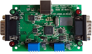 Контрольно-испытательная плата RT-USB2.0-RS422 проекта «Фобос-Грунт»