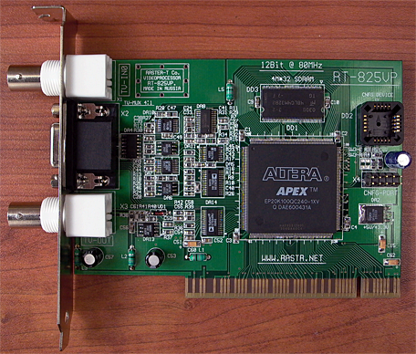 Мультиформатный видеопроцессор RT-825VP