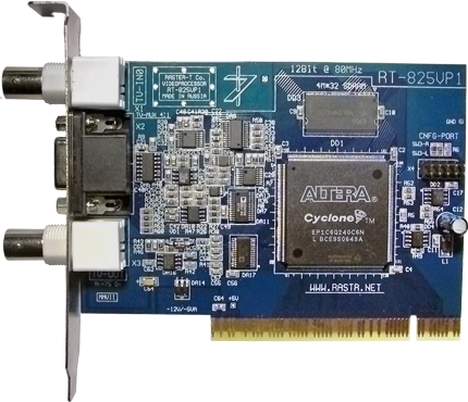 Мультиформатный видеопроцессор RT-825VP1