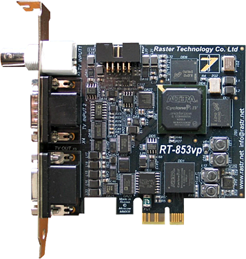 Мультиформатный видеопроцессор RT-853VP