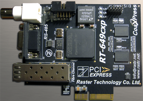 Интерфейсная плата RT-649CXP для цифровых камер