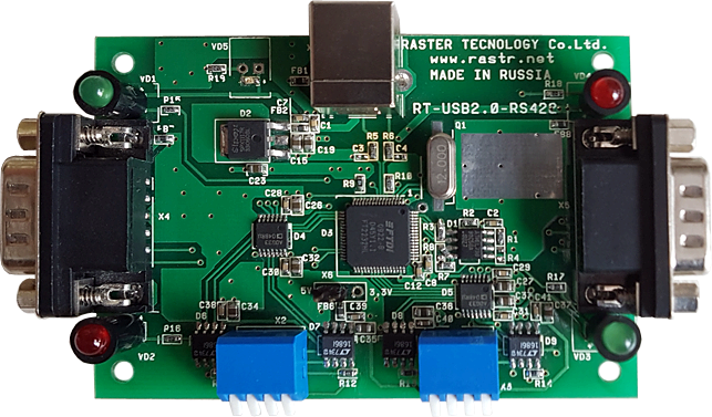 Контрольно-испытательная аппаратура RT-USB2.0-RS422 проекта «Фобос-Грунт»