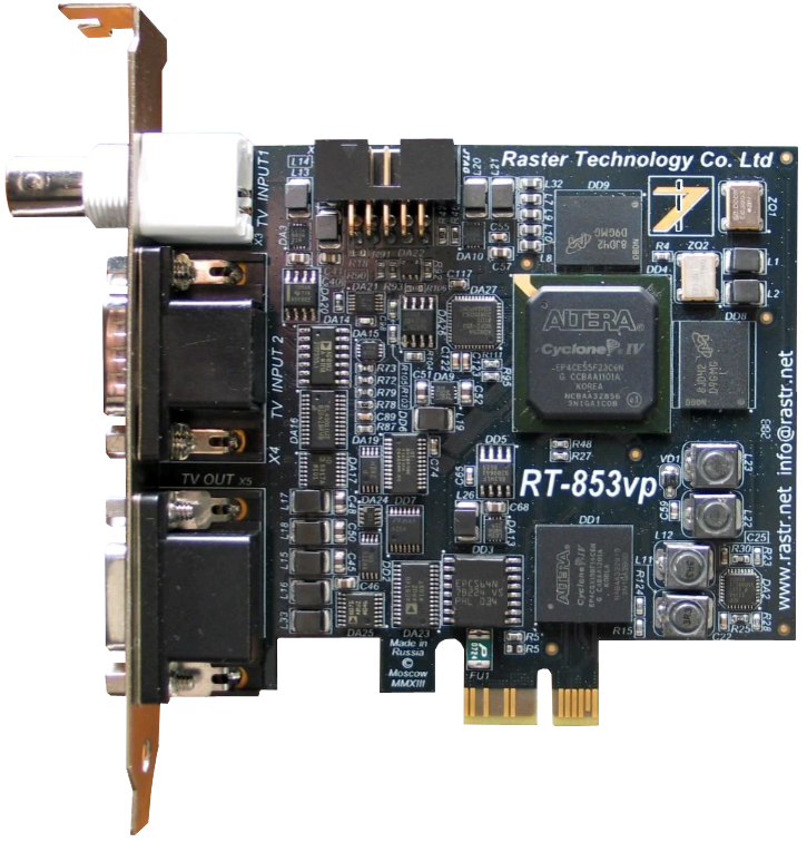Мультиформатный видеопроцессор RT-853VP